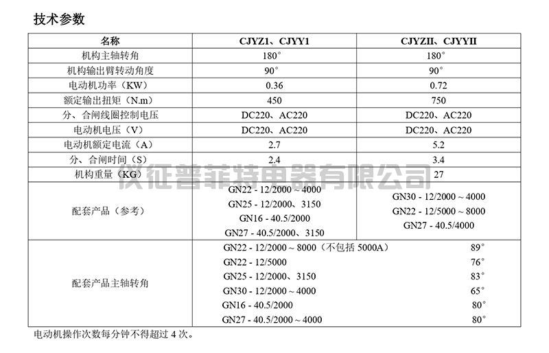 CJY电动机构和JS机构